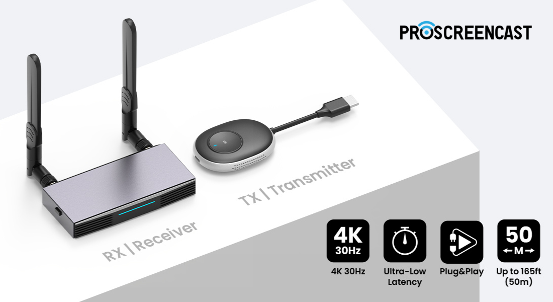 ProScreenCast New Product | SC02 Is Here